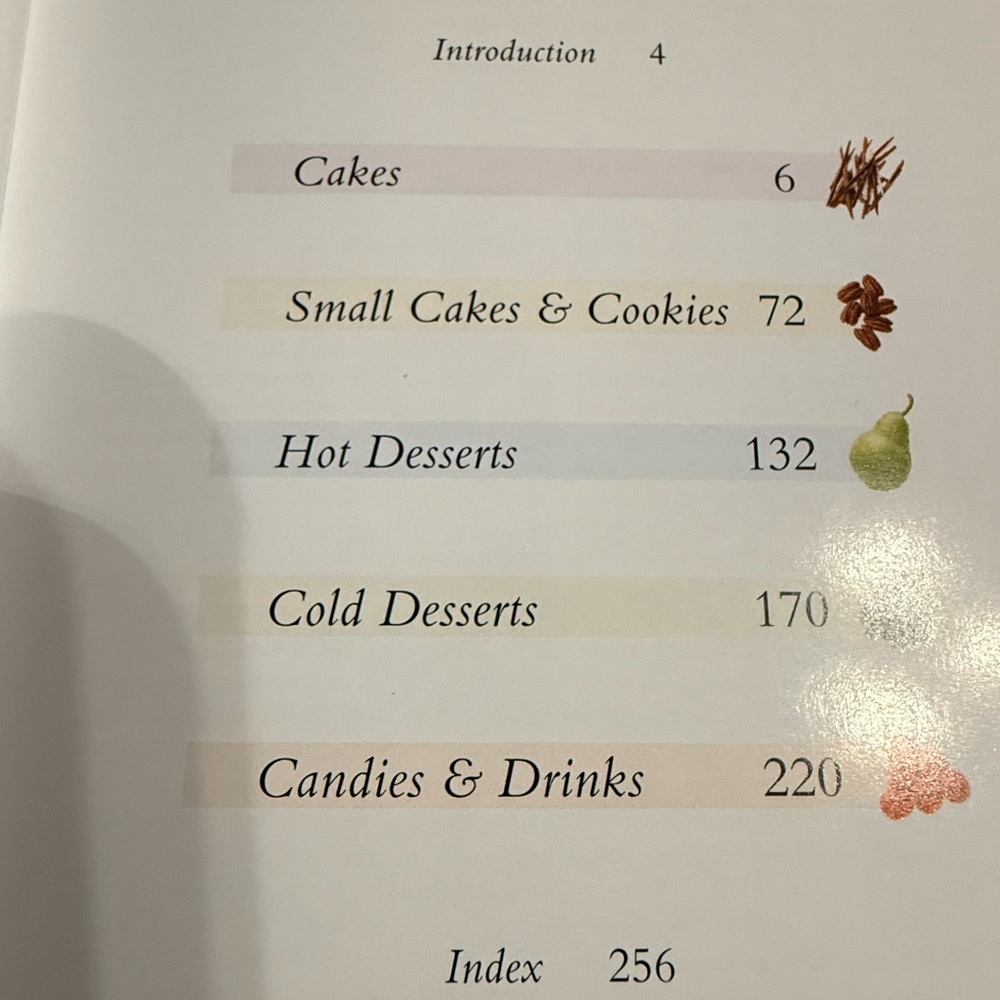 Cookbook Set of 6 - Picture 4 of 10